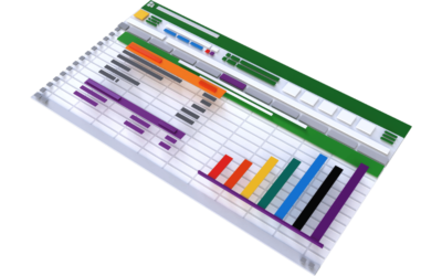 Excel in Excel: Sample Test Questions for Spreadsheet Mastery