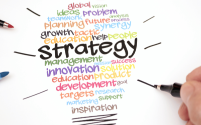 SHL Success Strategy: Practice Tests for Peak Performance