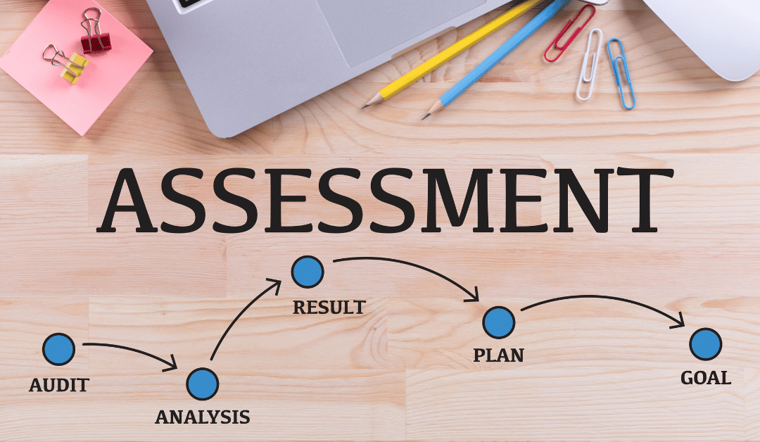 Predictive Index Behavioral Assessment: Practice Tips and Strategies