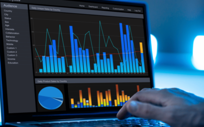 Nomura Know-How: Conquering the Online Assessment